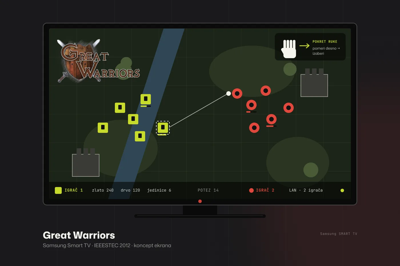 Koncept ekrana Great Warriors-a na Samsung Smart TV-u: mapa strategije sa dve vojske, originalni logo igre iz 2012, HUD sa resursima i uputstvo za pokret ruke.